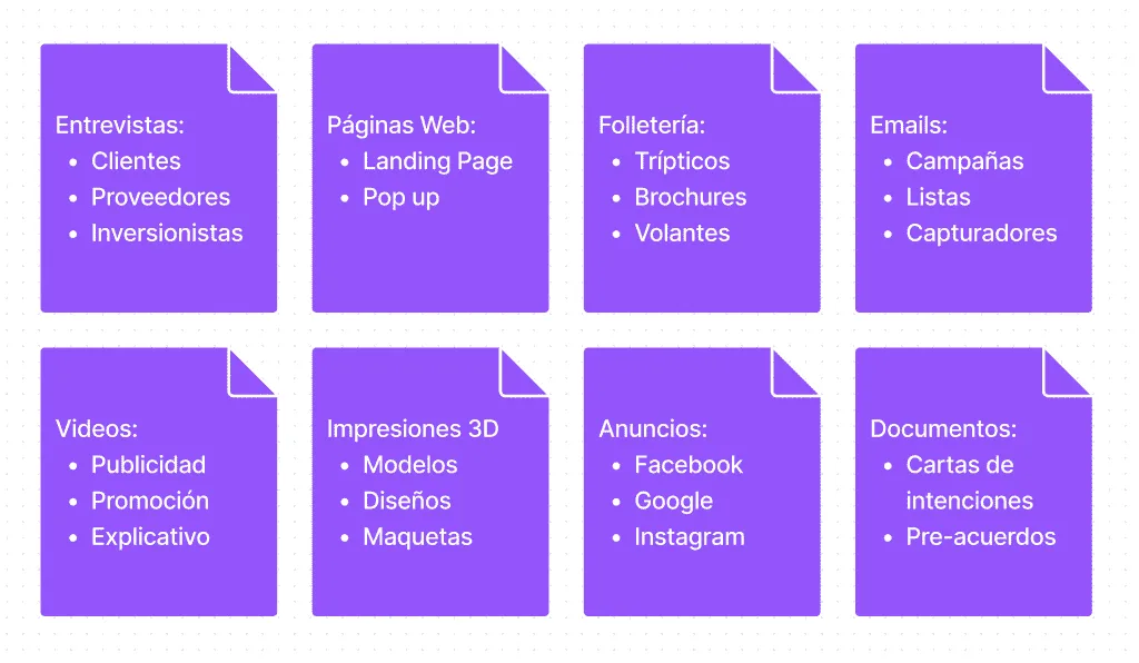 Cómo Probar Ideas de Negocio con una Página Web 8 Tipos de Test para Ideas de Negocios en páginas Web
