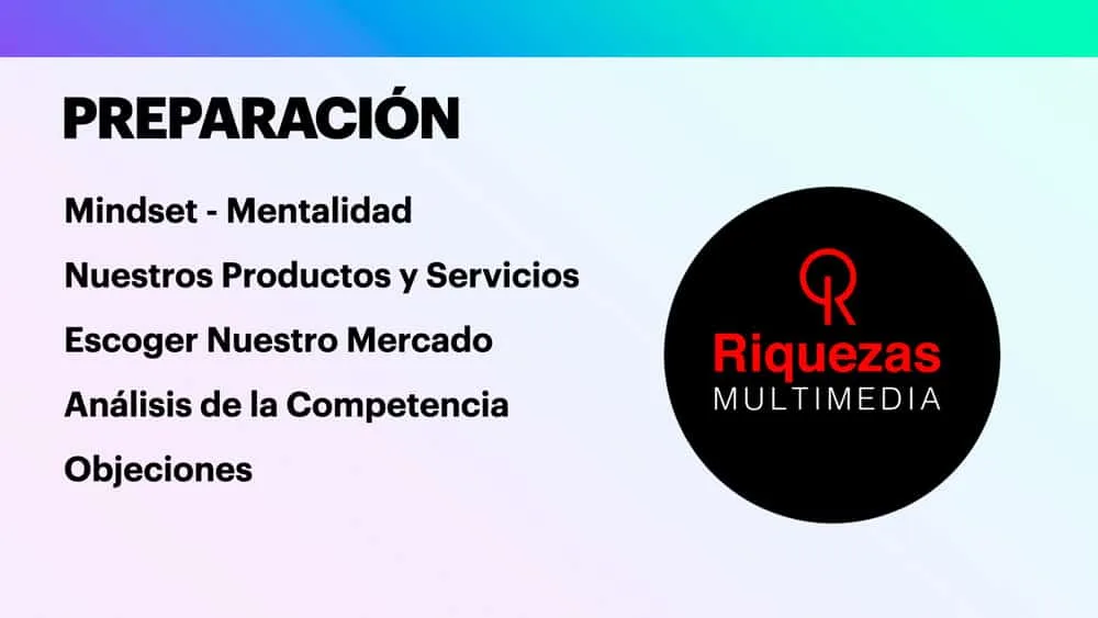 Aprende a Vender Consistentemente 1 Preparación para Vender
