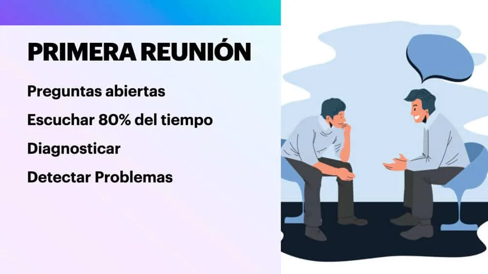 Aprende a Vender Consistentemente 7 Primera reunión de Ventas
