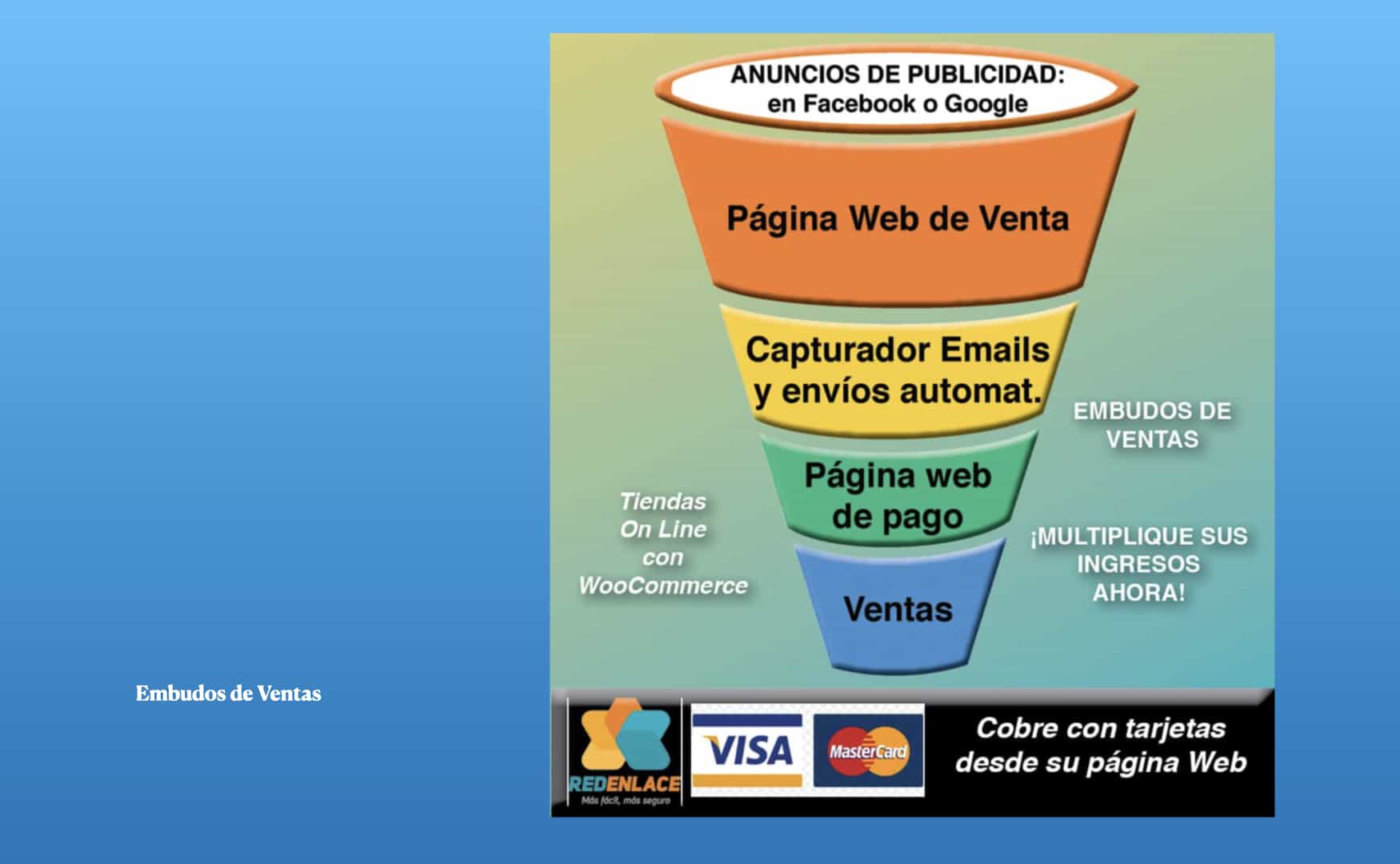 PDF Riquezas Multimedia.053