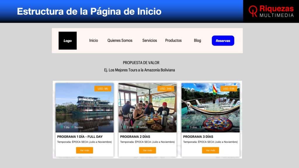 Cómo Crear la Web Perfecta para Agencias de Turismo en Bolivia 18